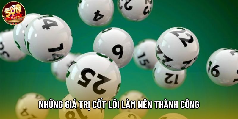 Những giá trị cốt lõi làm nên thành công